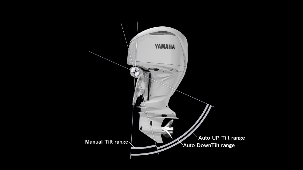 Yamah 350 - TotalTilt